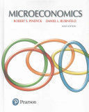 MICROECONOMICS