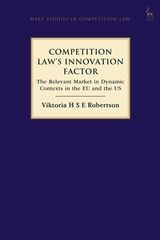 COMPETITION LAWS INNOVATION FACTOR