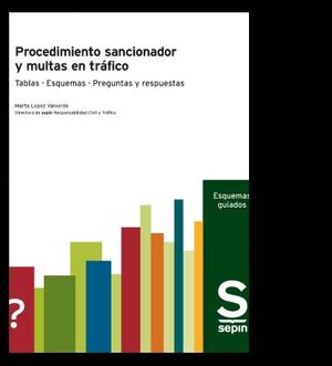 PROCEDIMIENTO SANCIONADOR Y MULTAS EN TRÁFICO