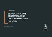 ESQUEMAS Y MAPAS CONCEPTUALES DE DERECHO TRIBUTARIO MATERIAL