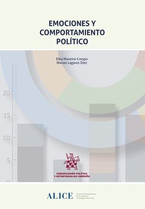 EMOCIONES Y COMPORTAMIENTO POLÍTICO