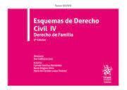 ESQUEMAS DE DERECHO CIVIL IV. DERECHO DE FAMILIA. TOMO XXXVII.