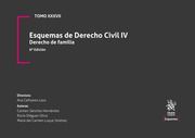 ESQUEMAS DE DERECHO CIVIL IV