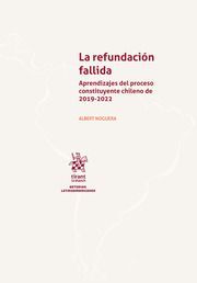 LA REFUNDACIÓN FALLIDA.