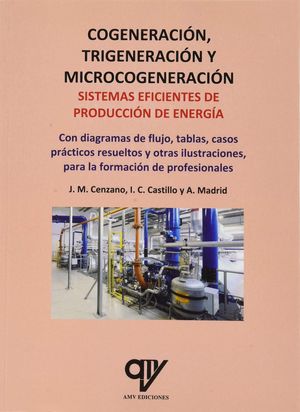 COGENERACIÓN, TRIGENERACIÓN Y MICROCOGENERACIÓN