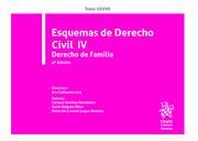 ESQUEMAS DE DERECHO CIVIL IV. DERECHO DE FAMILIA