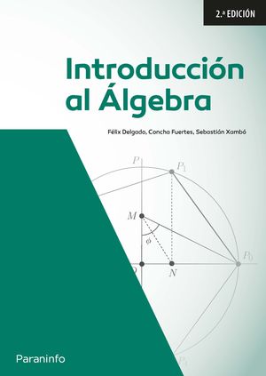 INTRODUCCIÓN AL ÁLGEBRA.