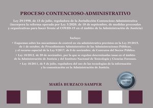 ESQUEMAS PROCESO CONTENCIOSO-ADMINISTRATIVO