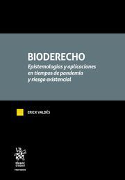 BIODERECHO