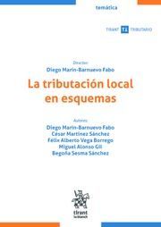 LA TRIBUTACIÓN LOCAL EN ESQUEMAS