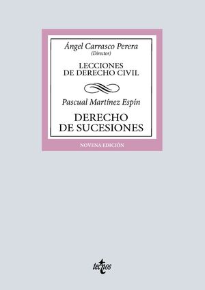 DERECHO DE SUCESIONES