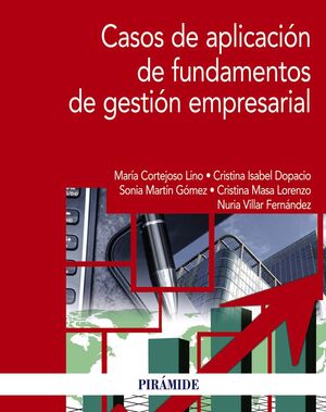 CASOS DE APLICACIÓN DE FUNDAMENTOS DE GESTIÓN EMPRESARIAL