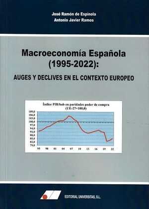 MACROECONOMÍA ESPAÑOLA (1995-2022):AUGES Y DECLIVES EN EL CONTEXTO EUROPEO