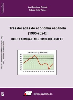 TRES DECADAS DE ECONOMIA ESPAÑOLA (1995-2024):