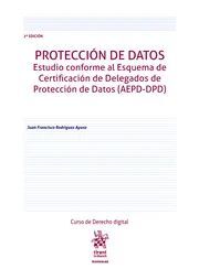 PROTECCION DE DATOS. ESTUDIO CONFORME AL ESQUEMA