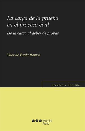 LA CARGA DE LA PRUEBA EN EL PROCESO CIVIL