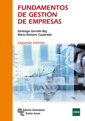 FUNDAMENTOS DE GESTIÓN DE EMPRESAS