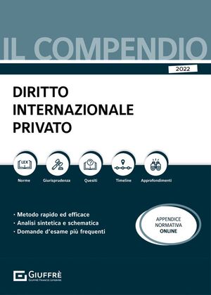 COMPENDIO DI DIRITTO INTERNAZIONALE PRIVATO