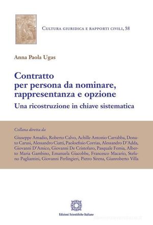 CONTRATTO PER PERSONA DA NOMINARE, RAPPRESENTANZA E OPZIONE