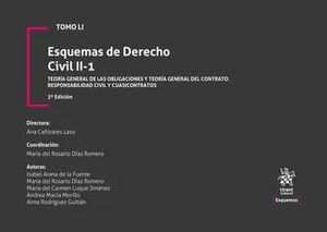 ESQUEMAS DE DERECHO CIVIL II-1