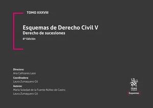 ESQUEMAS DE DERECHO CIVIL V. DERECHO DE SUCESIONES