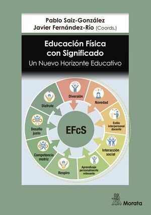 EDUCACIÓN FÍSICA CON SIGNIFICADO